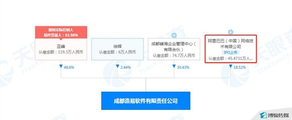 科技賦能，智造未來 中國定制家居行業周報（1月25-31日）