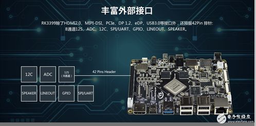 VS_RD vs VS3399 開(kāi)源智能硬件開(kāi)發(fā)平臺(tái)的快車(chē)道